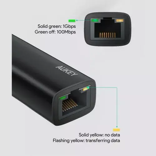 Ethernet Adapter Aukey CB-A30 USB‑C to Gigabit RJ45 Photo 4
