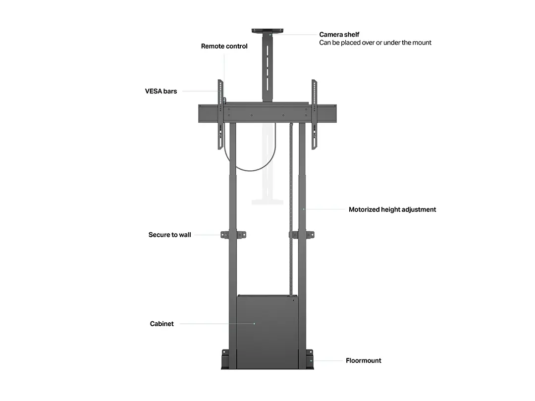 Multibrackets M Motorized Floormount Black Photo 17
