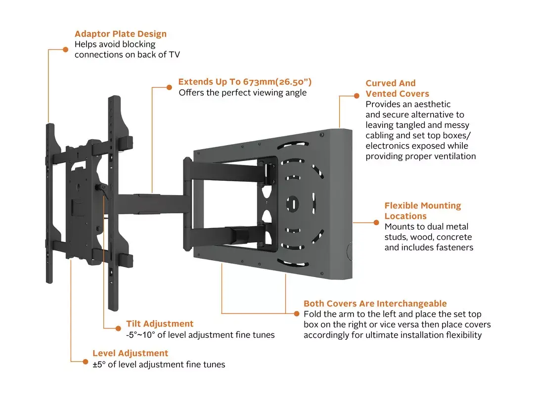 MULTIBRACKETS M Hospitality Flexarm TV Wall Mount Photo 9