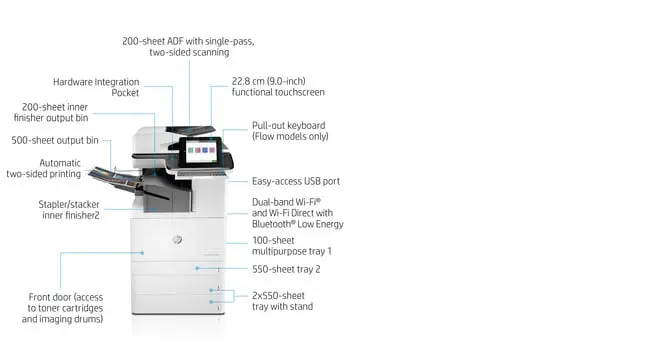 МФУ HP Color LaserJet Enterprise Flow MFP M776zs Photo 9
