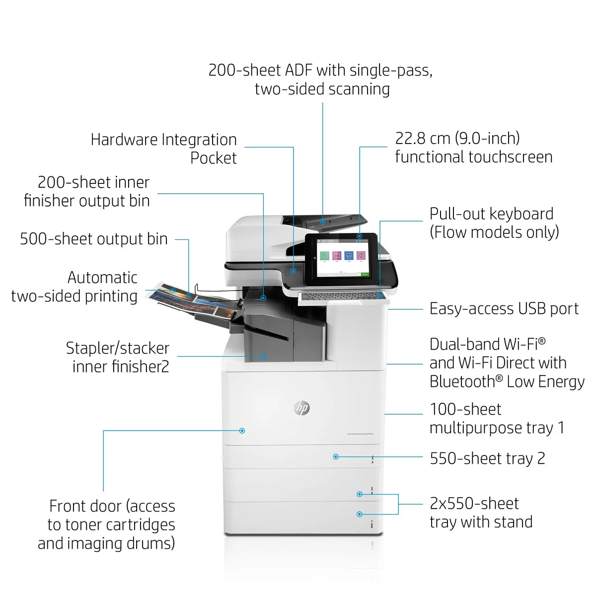 МФУ HP Color LaserJet Enterprise Flow MFP M776zs Photo 17