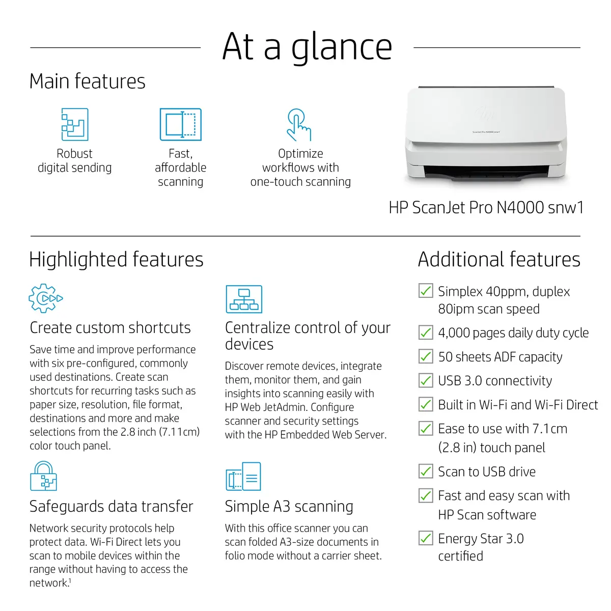 Лотковый сканер HP Scanjet Pro N4000 snw1 Photo 20