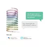 Viedā LED lente LED Strip RGB 5m Photo 6