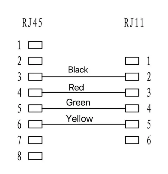 MicroConnect MPK453S tālruņa kabelis 3 m