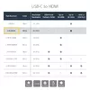 Адаптер USB-C на HDMI StarTech.com CDP2HDW Photo 7