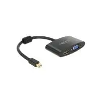 Video kabeļa adapteris DeLOCK 65553 Mini