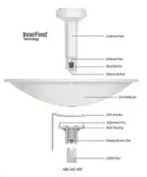 UBIQUITI PowerBeam M2 2.4 GHz āra CPE Photo 3