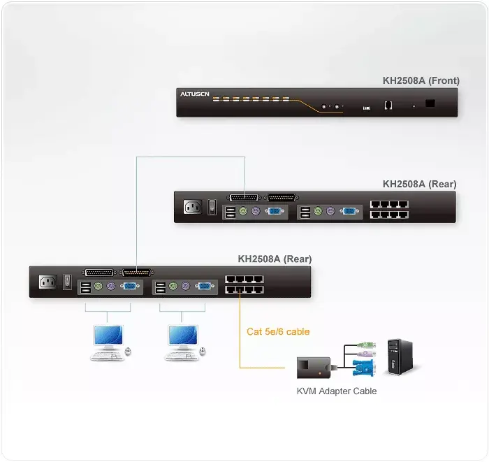 ATEN KH2508A KVM-переключатель — 8 портов VGA Photo 3