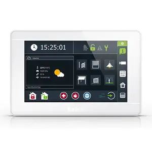 Wired accessory for SATEL smart home central control unit INT-TSI-W — 12 V, white, 196×129×22 mm