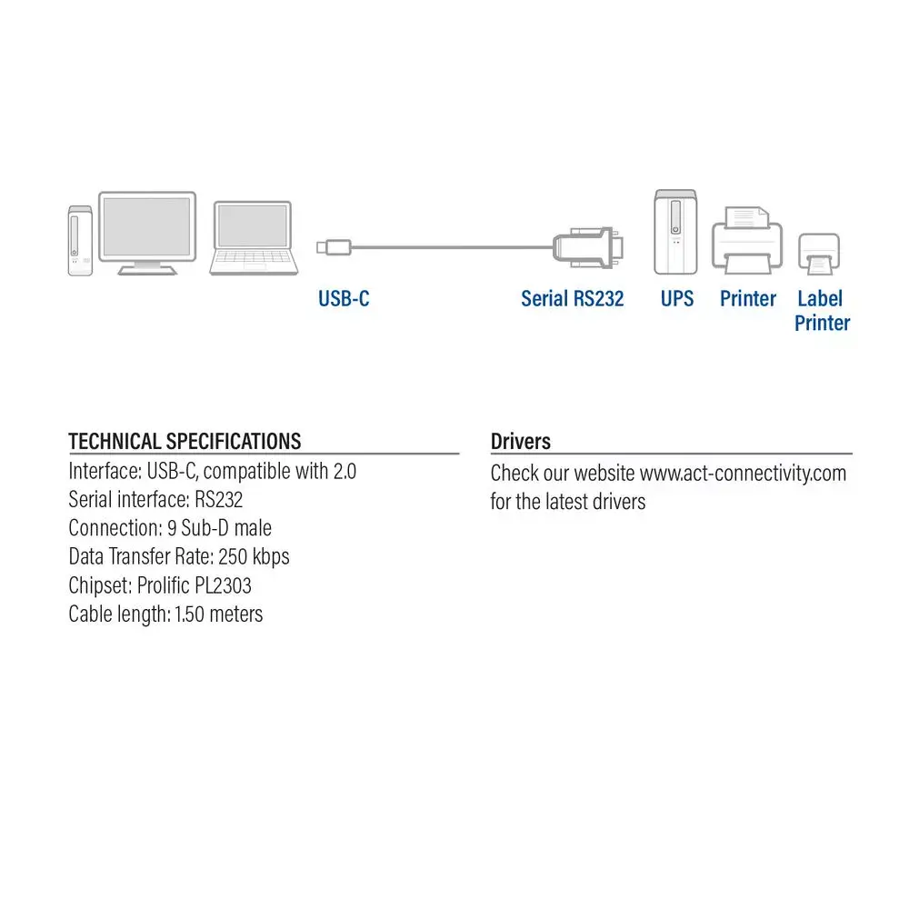 ACT USB-C to Serial Adapter AC6002 Photo 3