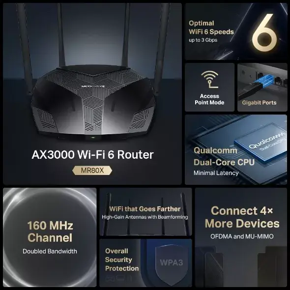 Galda maršrutētājs Mercusys AX3000 Photo 4