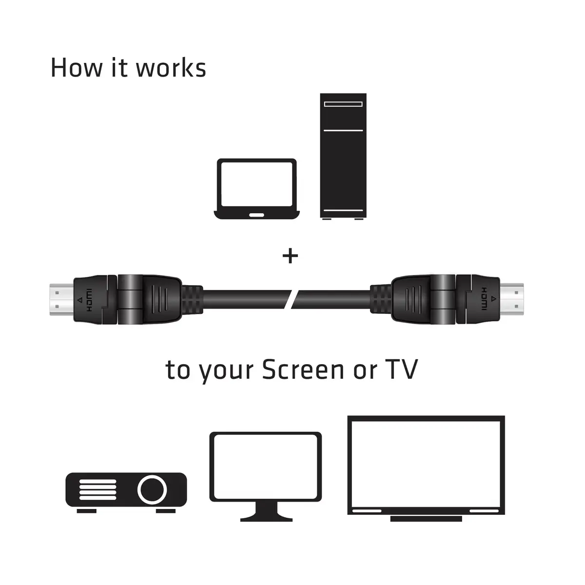 HDMI кабель CLUB3D HDMI 2.0 4K60Hz UHD Photo 11