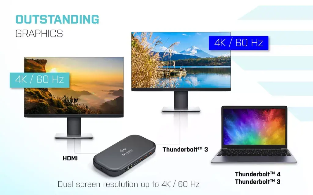 i-tec Thunderbolt 3/USB-C Двухпортовая 4K Док-станция Photo 7