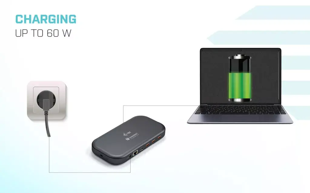 i-tec Thunderbolt 3/USB-C Двухпортовая 4K Док-станция Photo 9