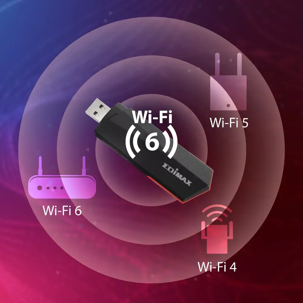 Сетевая карта Edimax EW-7822UMX Photo 8