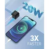 Aukey PA-F5 AC USB‑C charger Photo 3