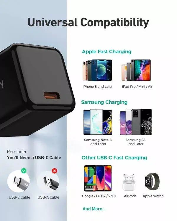 Aukey PA-F5 AC USB‑C charger Photo 5