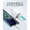 AUKEY PA-Y20S Indoor Charger Photo 3