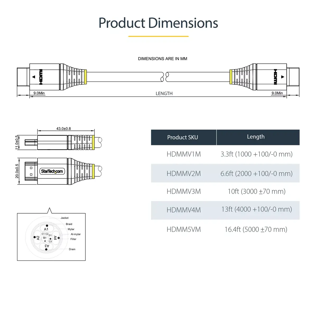 HDMI kabelis StarTech.com HDMMV5M Photo 12