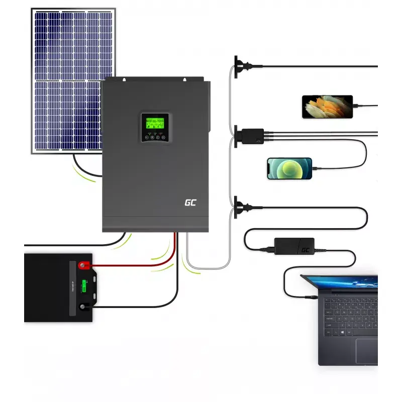 Tīkla inverters Green Cell INVSOL04 Photo 3