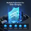 Power bank Joyroom JR-QP193 — 30000 mAh Photo 4