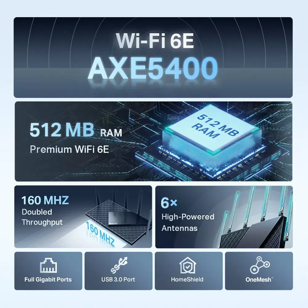 Maršrutētājs TP-Link Archer AXE5400 Photo 5