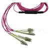 Оптоволоконный кабель InfiniBand BlueOptics CBL-MPO12-4LC-OM4-15M-BO Photo 2