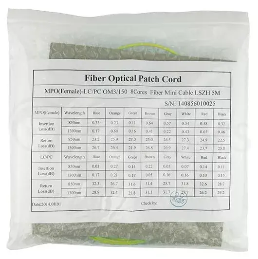 InfiniBand оптоволоконный кабель BlueOptics CBL-MPO12-4LC-SMF-3M-BO Photo 8