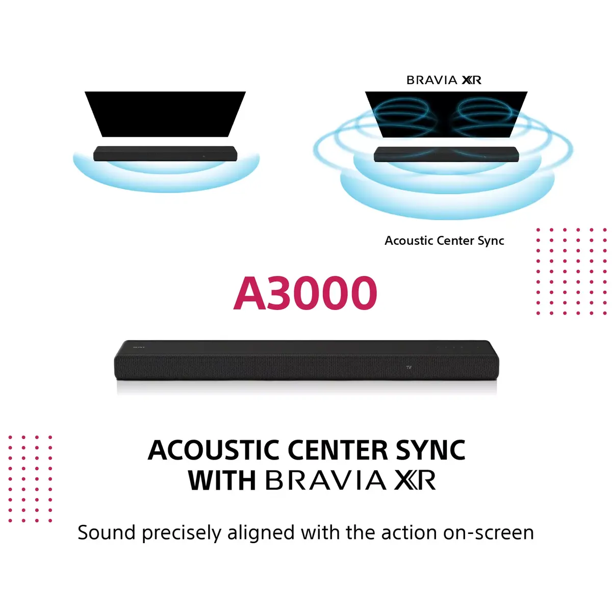 Soundbar Sony HT-A3000 Photo 5