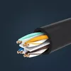 UGREEN Ethernet extension cable RJ45 Cat6 5 m Photo 8