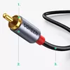 UGREEN USB Type-C to 2×RCA audio cable 1.5 m Photo 2
