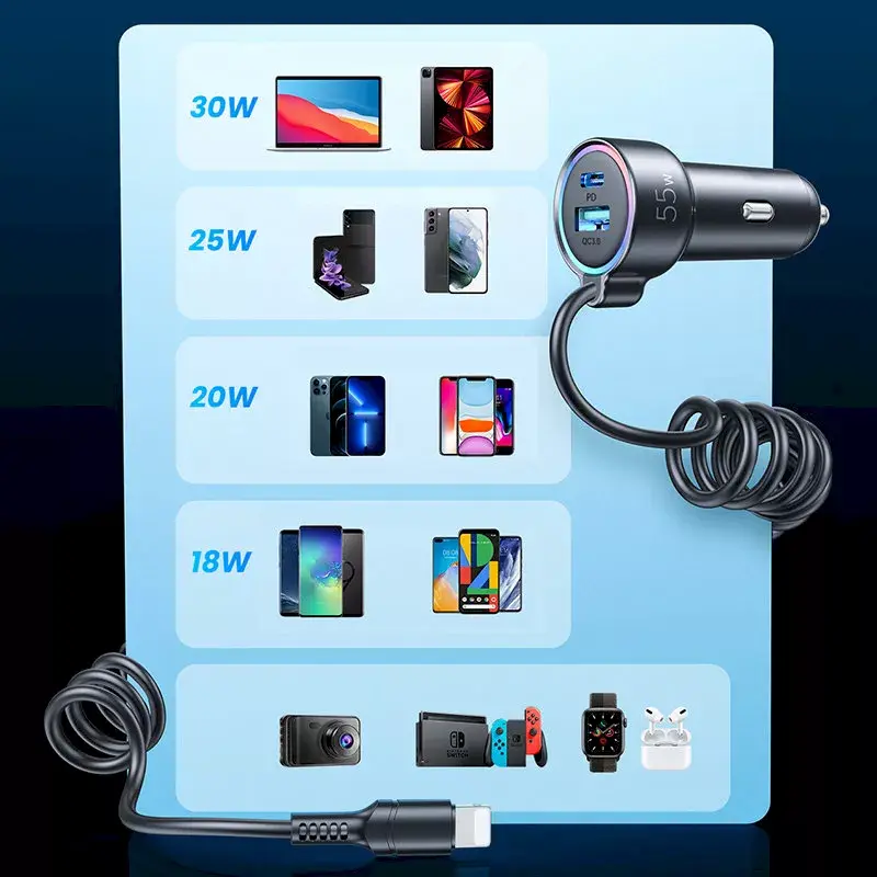 Авто зарядное Joyroom JR-CL07 3 в 1 60 Вт Photo 8