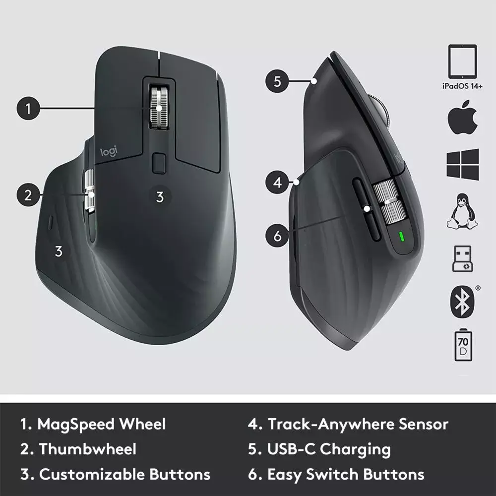 Pele Logitech MX Master 3s Photo 8