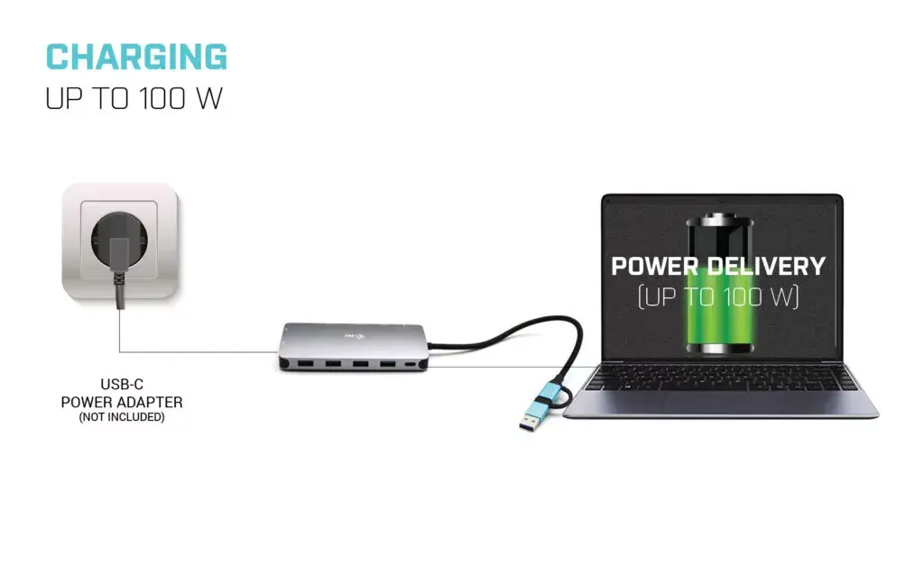 Doku stacija i-tec USB 3.0 USB-C/Thunderbolt 3x Display Photo 4