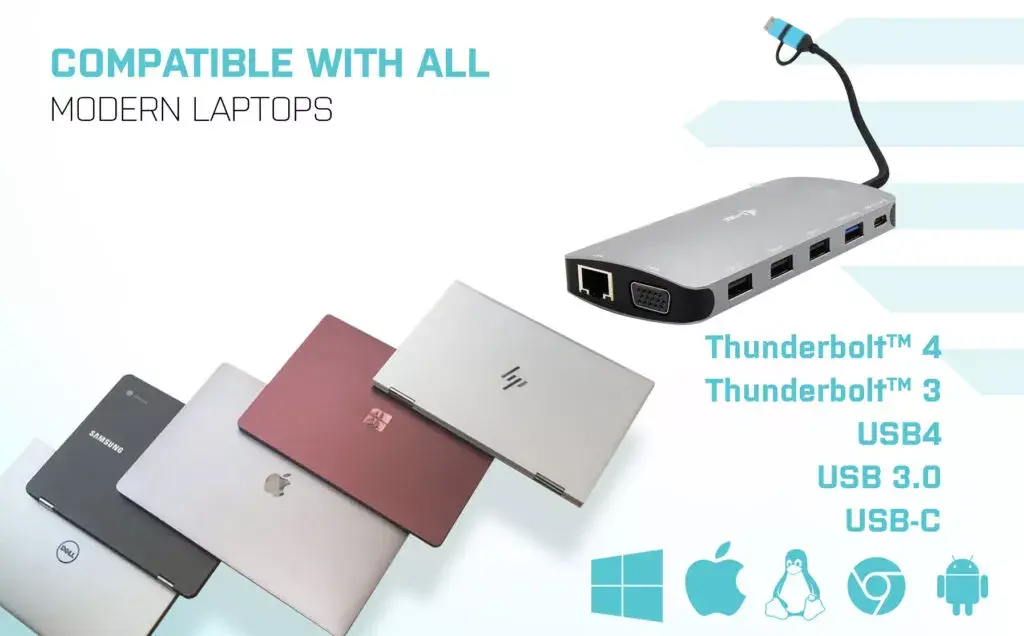 Doku stacija i-tec USB 3.0 USB-C/Thunderbolt 3x Display Photo 6