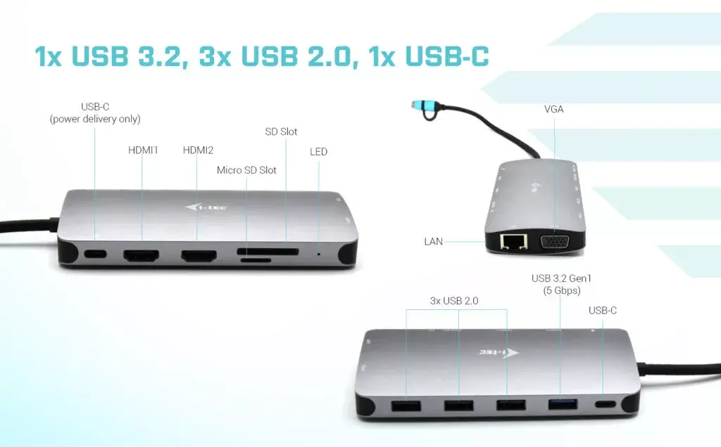 Doku stacija i-tec USB 3.0 USB-C/Thunderbolt 3x Display Photo 12