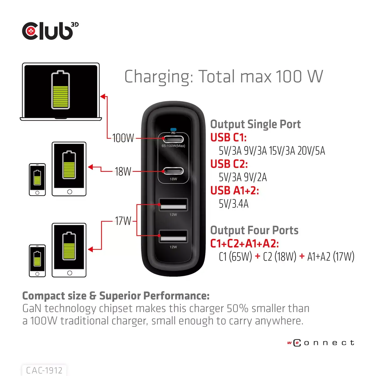Ceļojumu lādētājs CLUB3D 100W GaN Photo 6