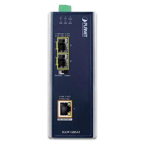 network media converter PLANET IGUP-1205AT Photo 2