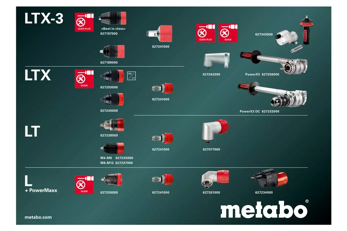 Дрель-шуруповерт Metabo BS 18 LTX-3 BL Q I Metal 603180840 Photo 13