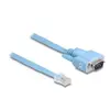 DeLOCK Adapter RS-232 DB9 vīriešu uz RJ45 vīriešu Photo 3
