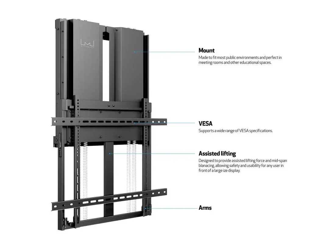 MULTIBRACKETS M Counterbalanced HD Wallmount 75"–90" Photo 9