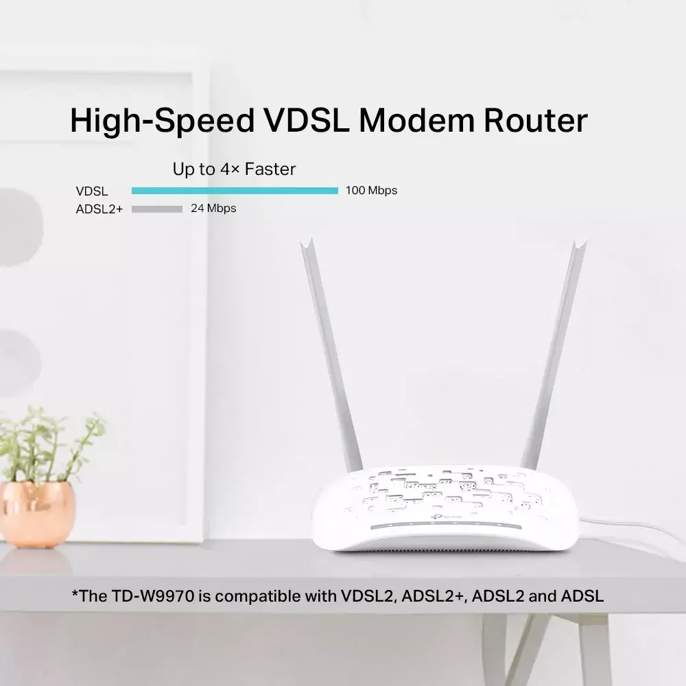 Router TP-Link TD-W9970 Photo 6