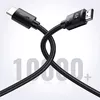 UGREEN HDMI kabelis UGR1072BLK 1 m Photo 6