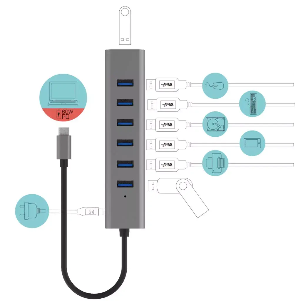 i-tec USB-C Charging Metal HUB 7 Port Photo 3