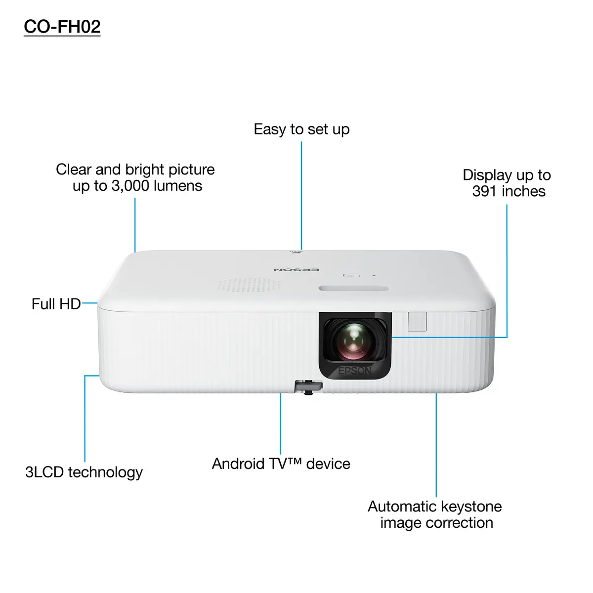 Epson CO-FH02 Smart Projector Photo 4