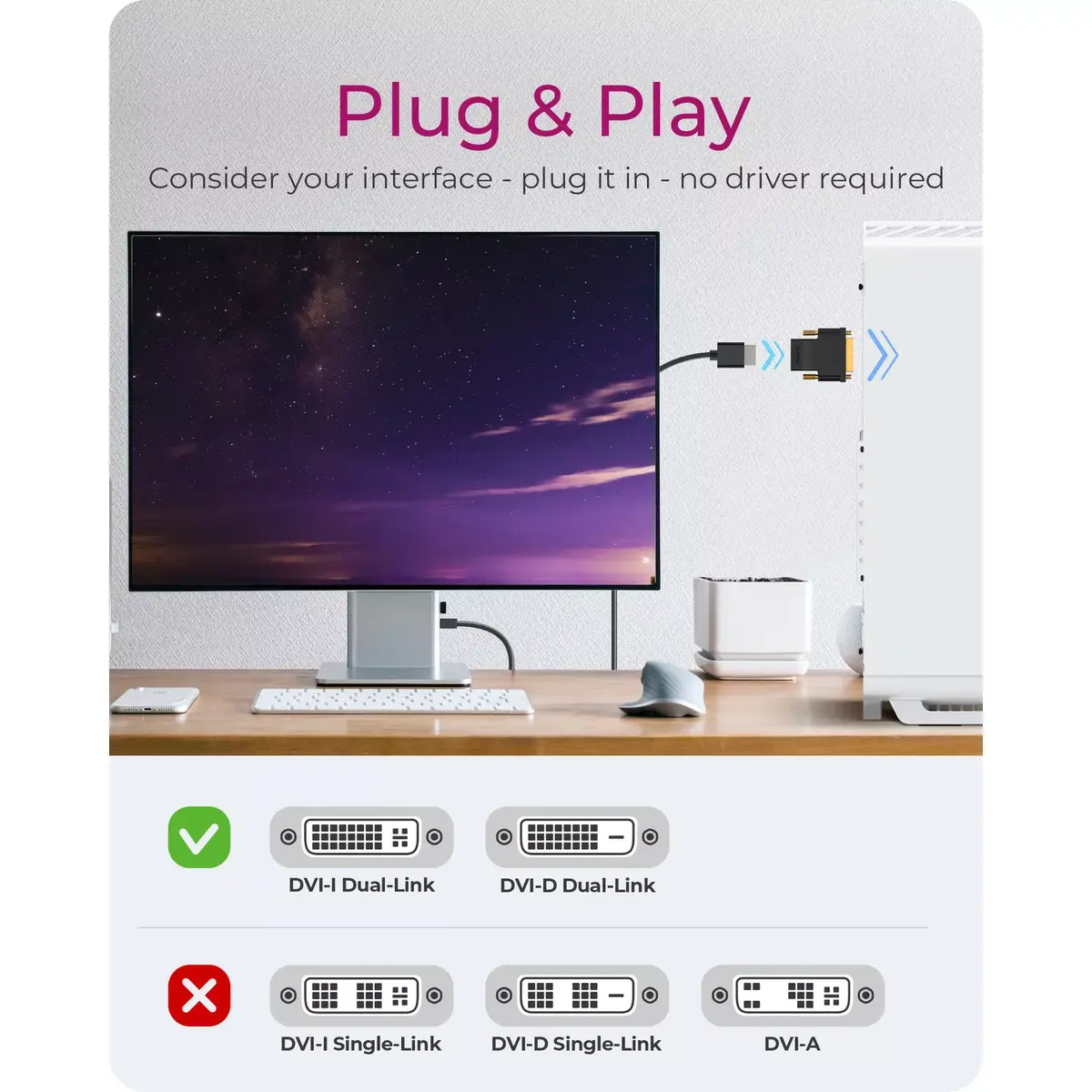 DVI-D to HDMI Adapter IB-AC552 Photo 7