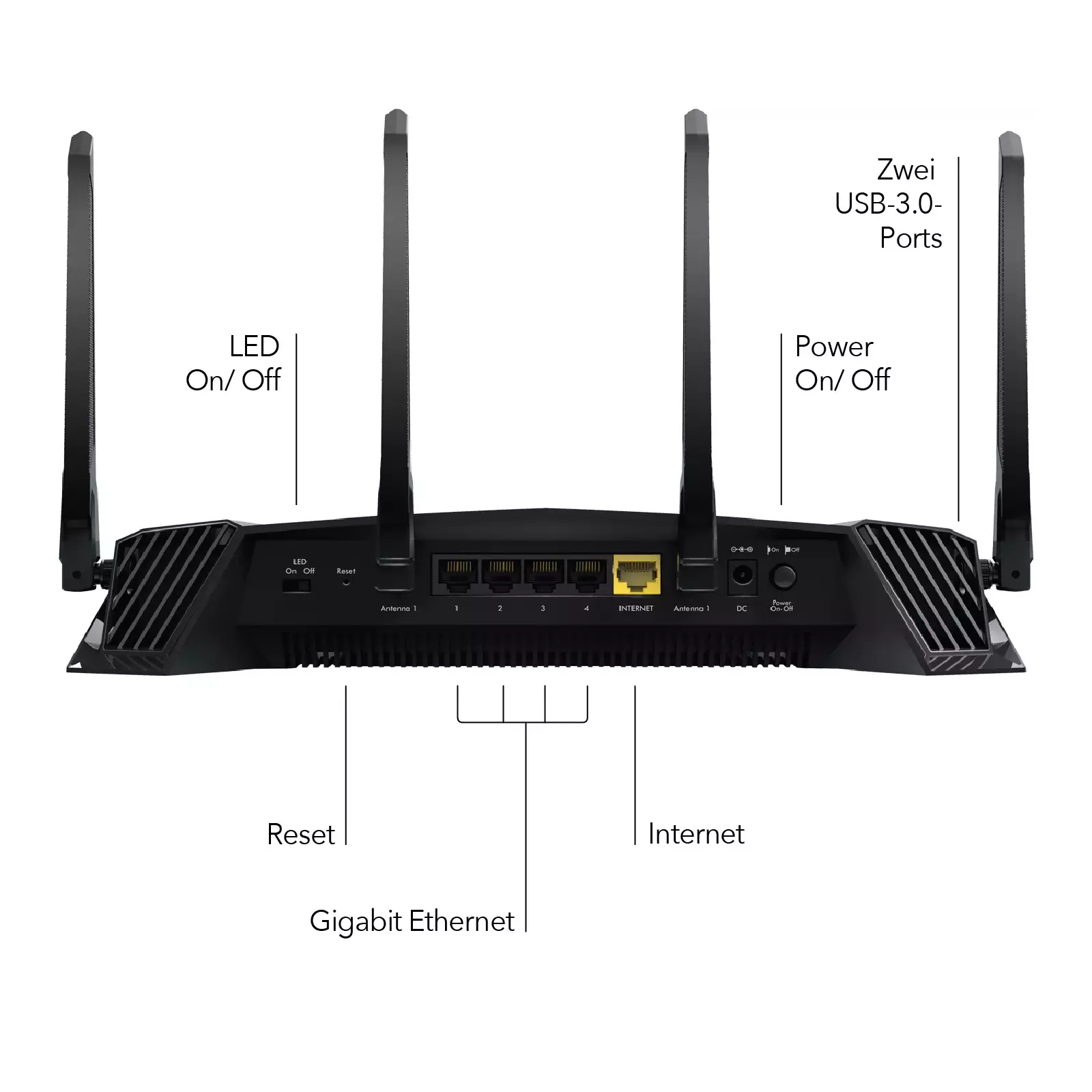 Netgear XR500-100EUS Photo 6