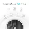 Меш-система TP-Link AC1900 Photo 4