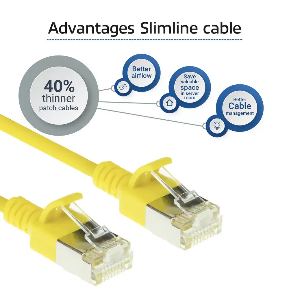 ACT Жёлтый 10м LSZH U/FTP CAT6A Патч-кабель Photo 5