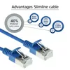 Патч-кабель ACT Blue 10м LSZH U/FTP CAT6A Photo 5
